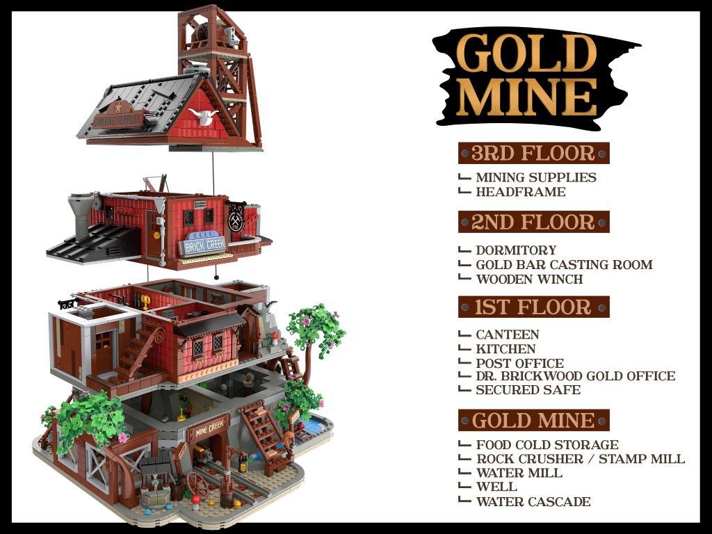 LEGO BDP Series 6 gold mine expedition 2 1024x768