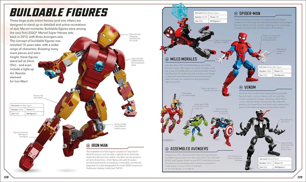 LEGO Marvel Visual Dictionary 4 1024x612
