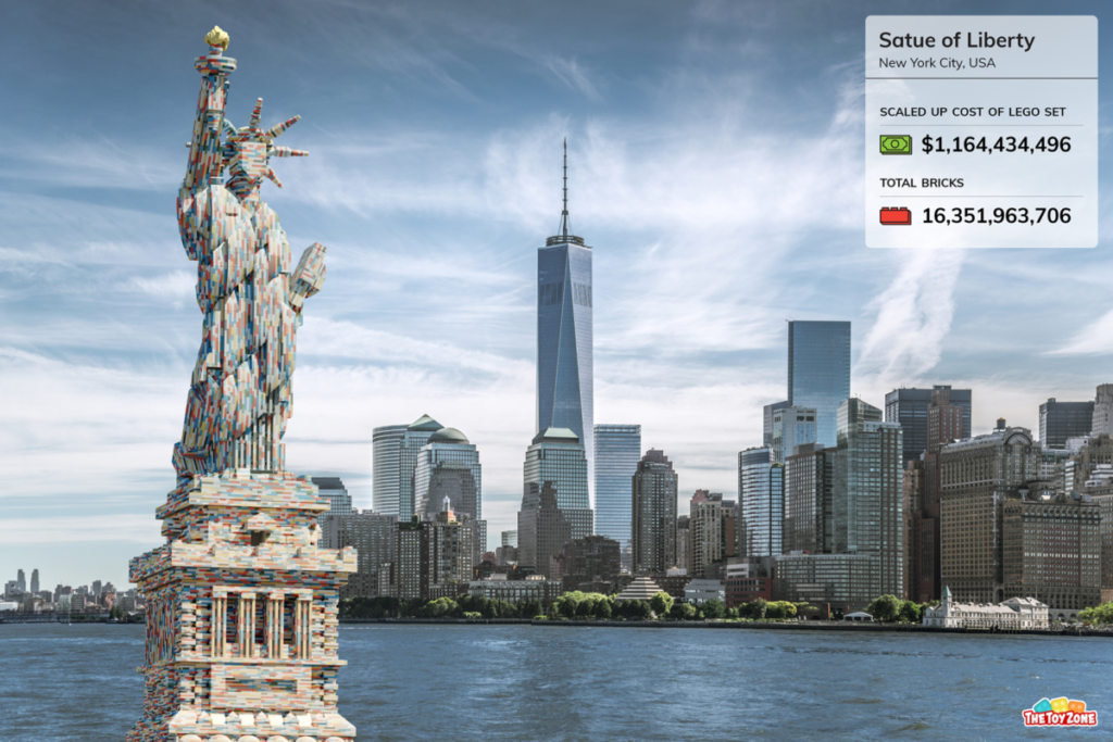 02 Lego Landmarks Statue of Liberty 1024x683
