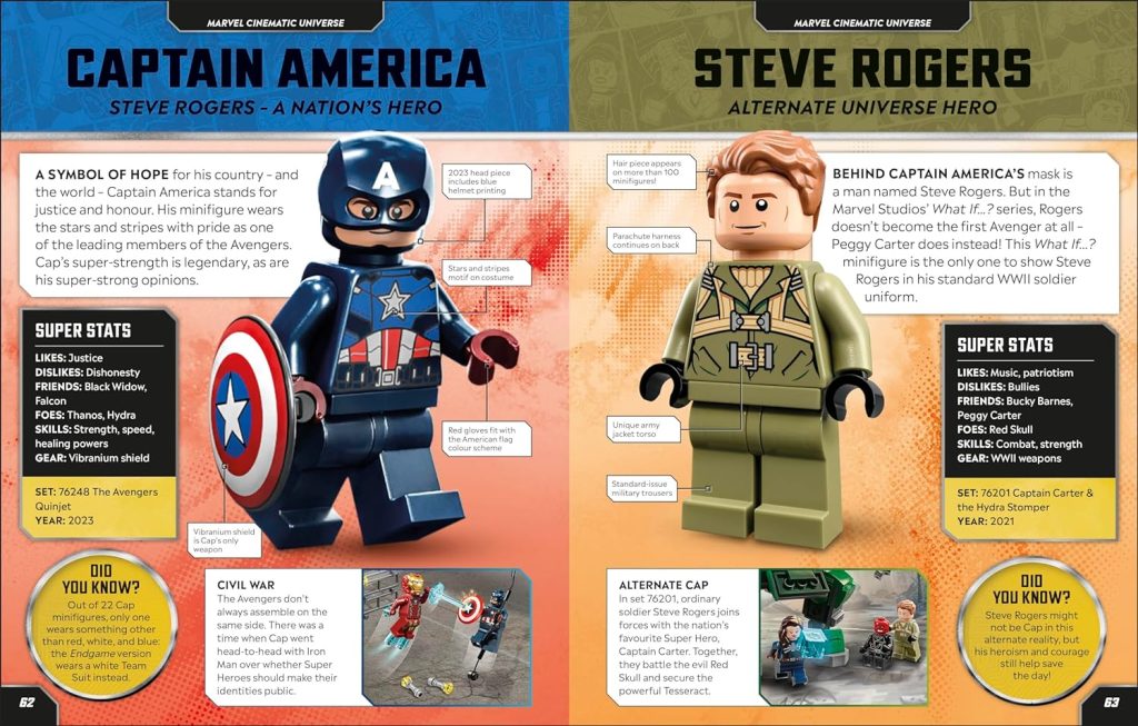 lego marvel 2024 encyclopedia 2 1024x653